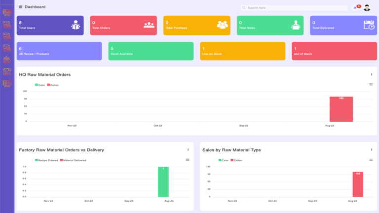 eez-inventory-dashboard